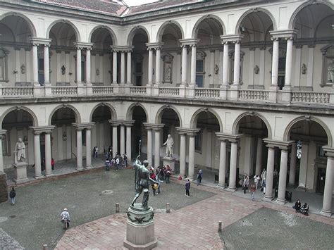 best museums in milan italy